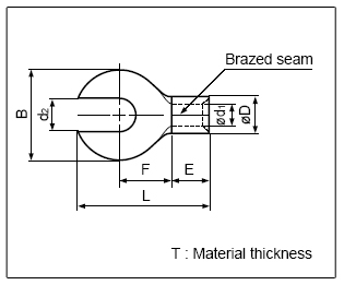 JST Connector Fork tongue terminal (X-type, Non-insulated)