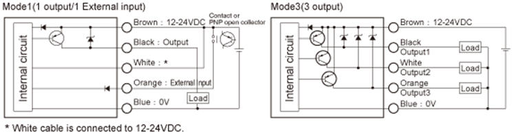 CS-R80PN