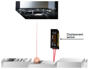 3D Control FAYb Laser Marker LP-M