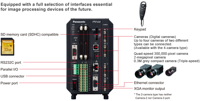 PV500V2