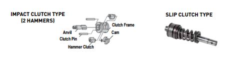 impact wrenches