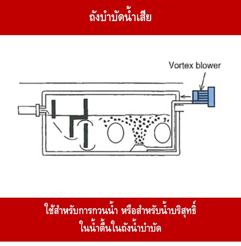 motor servo