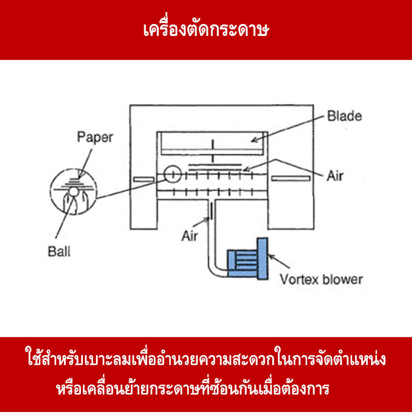 motor servo