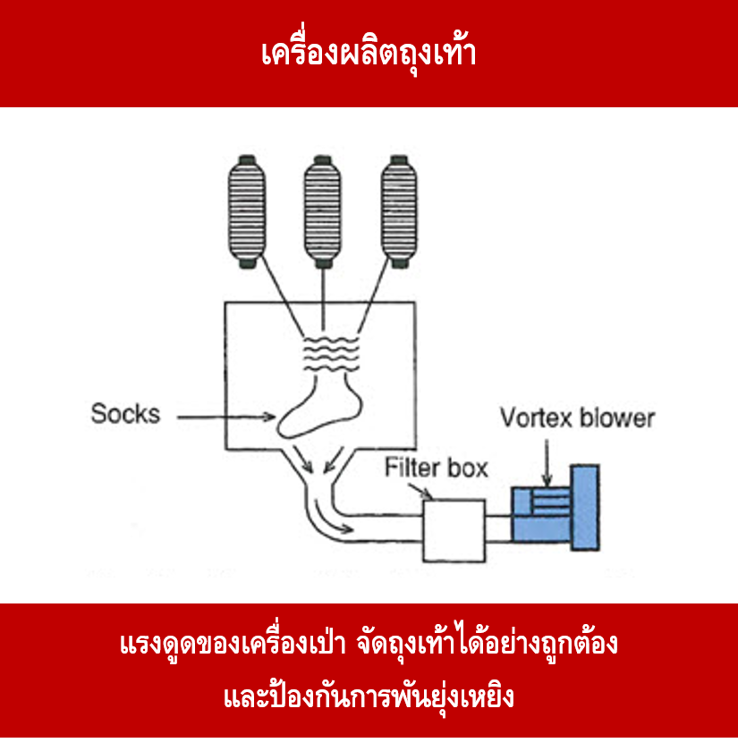 motor servo